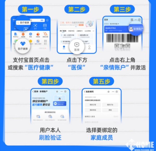 兴安盟最新医保卡怎么绑定子女使用方法分析(最方便真实的兴安盟医保卡绑定子女使用流程方法)