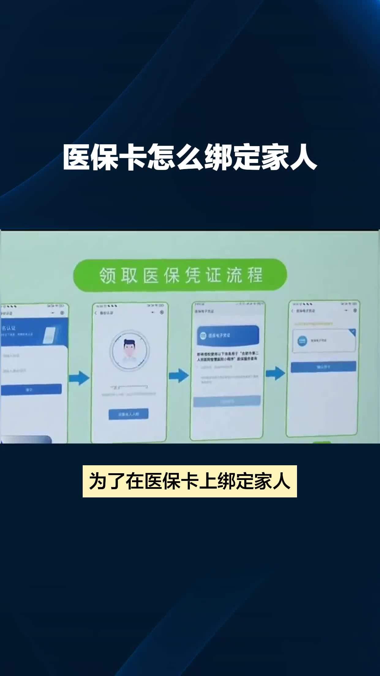 兴安盟最新医保卡怎么绑手机微信上方法分析(最方便真实的兴安盟医保卡怎样绑微信方法)