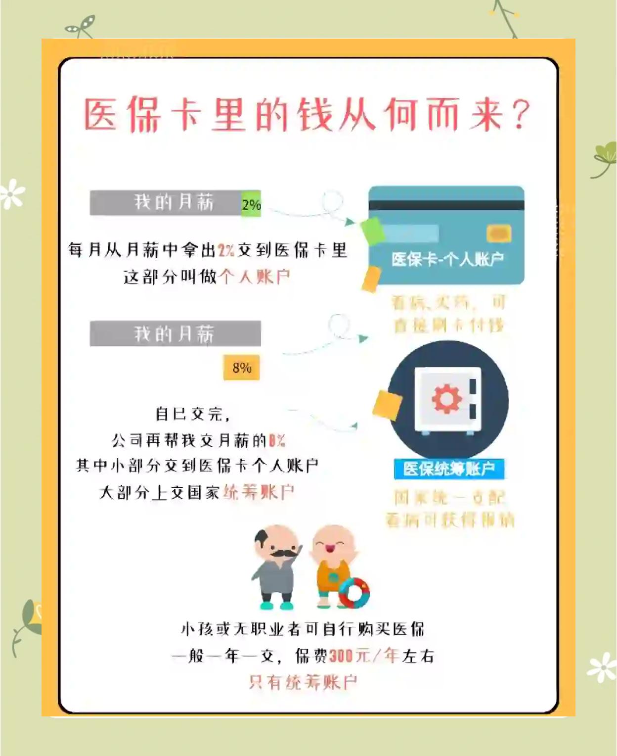 兴安盟最新怎么把医保卡里的钱取出来方法分析(最方便真实的兴安盟医保卡提取现金方法方法)