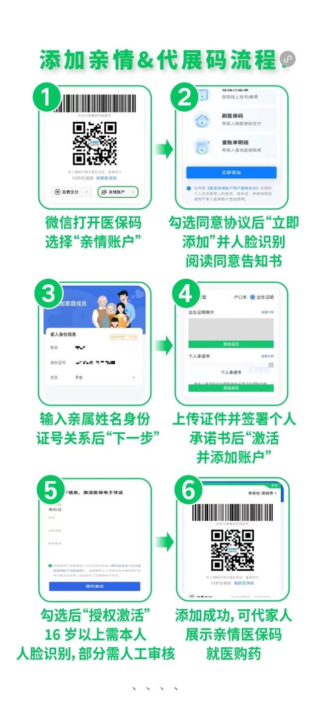 兴安盟最新医保卡怎么绑定微信提现到银行卡方法分析(最方便真实的兴安盟医保卡绑定在微信怎么用方法)
