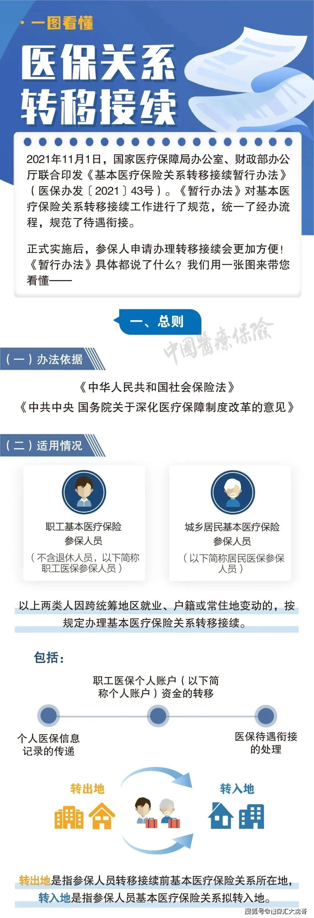 兴安盟最新医保怎么套现提现取现方法分析(最方便真实的兴安盟医保钱如何套现方法)