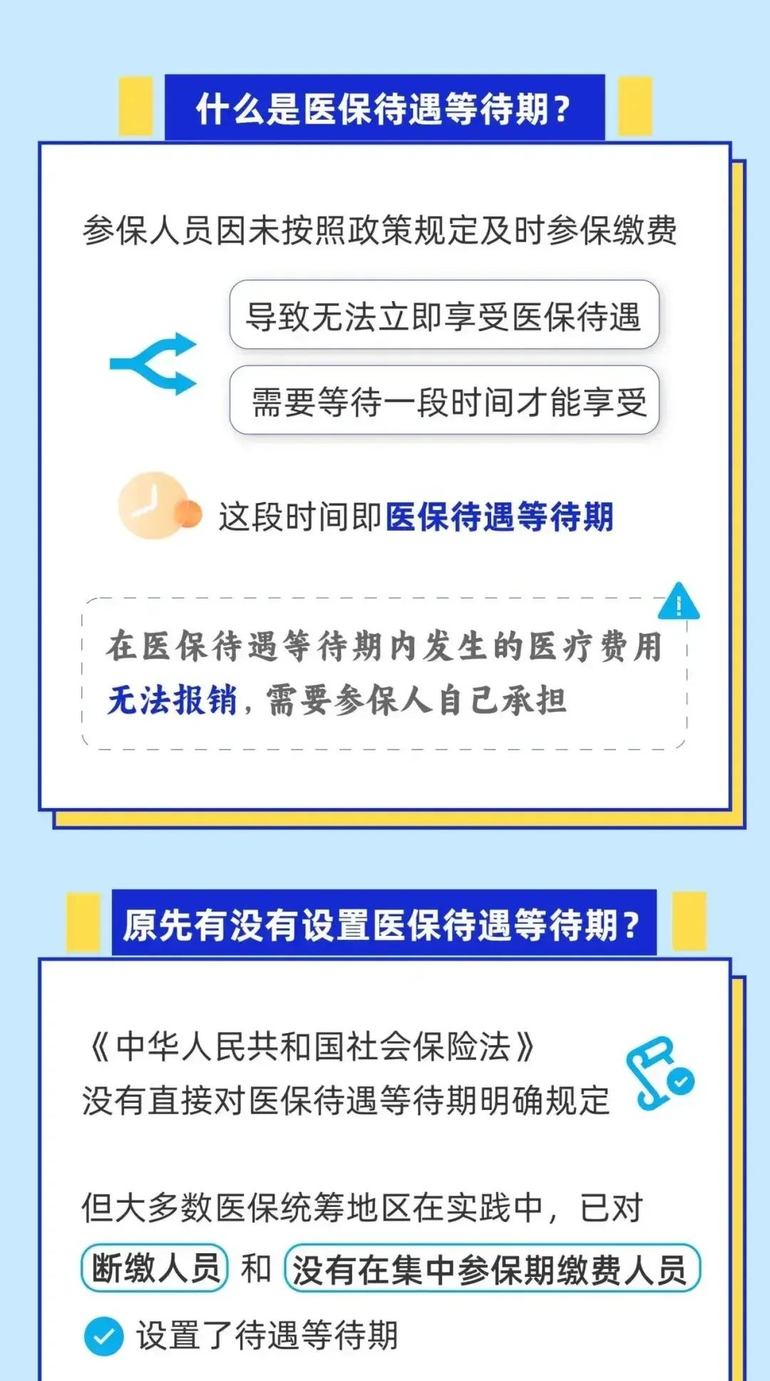 兴安盟关于套医保卡联系方式2025的信息