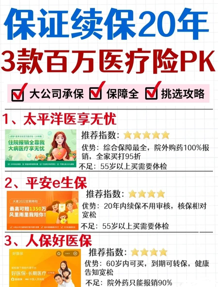 兴安盟最新医疗保险60%和100%区别方法分析(最方便真实的兴安盟医保缴费比例60%和100%的区别方法)