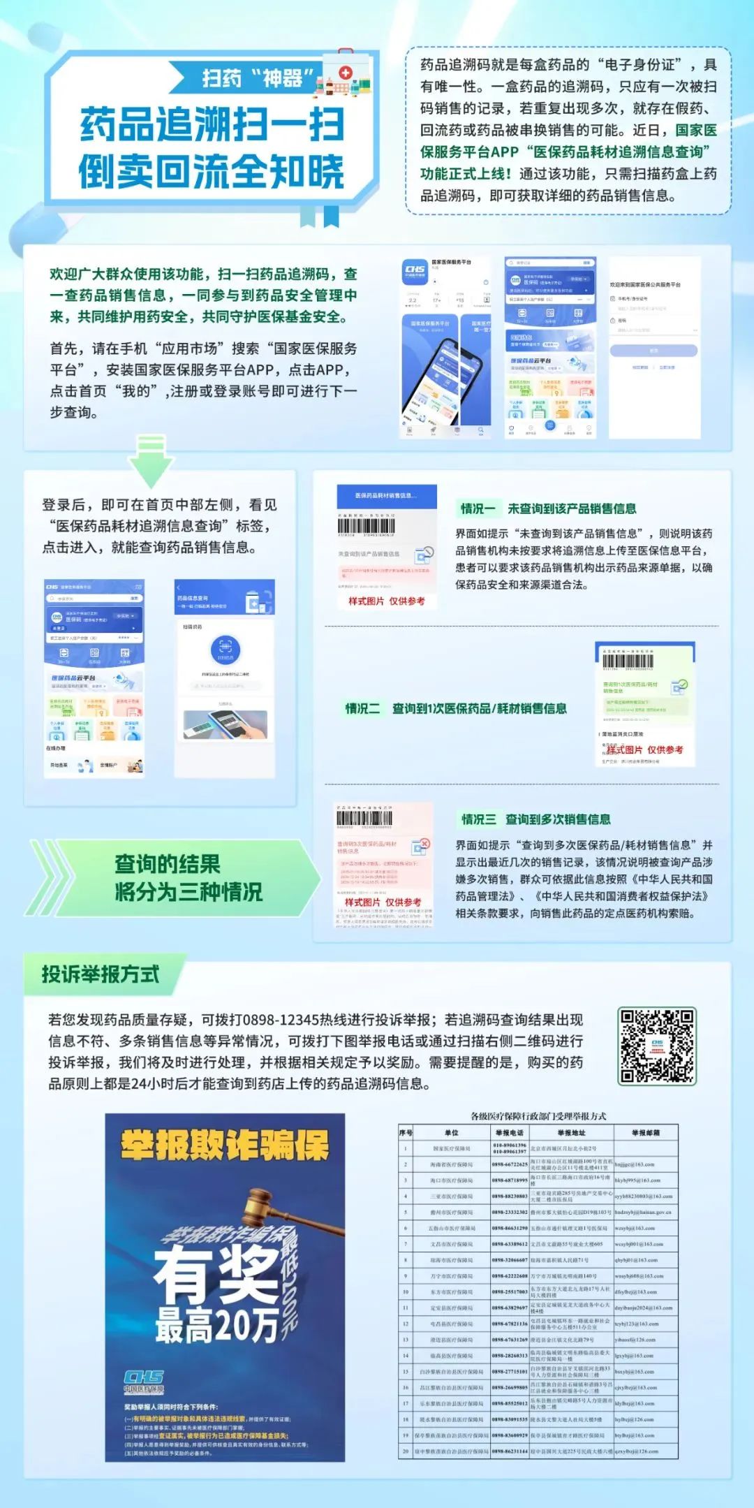 兴安盟最新医保套现最简单方法方法分析(最方便真实的兴安盟医保套现最简单方法有哪些方法)