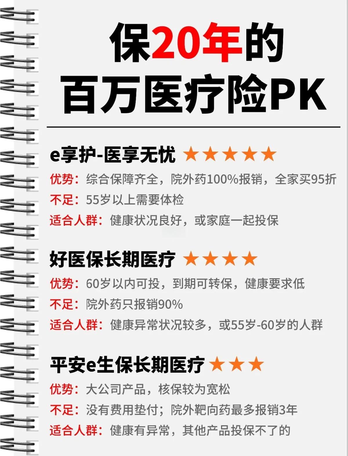 兴安盟最新医疗保险60%和100%区别方法分析(最方便真实的兴安盟医保按60%交费报销比例是多少方法)