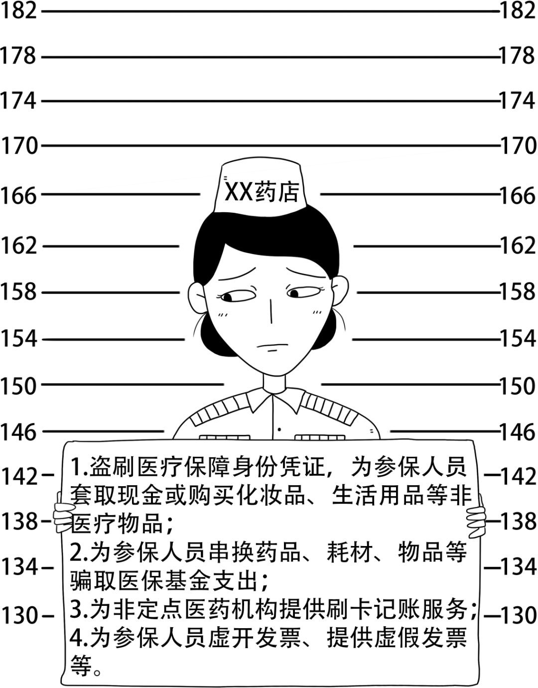 兴安盟最新医保换现金违法吗方法分析(最方便真实的兴安盟医保换现金违法吗怎么办方法)