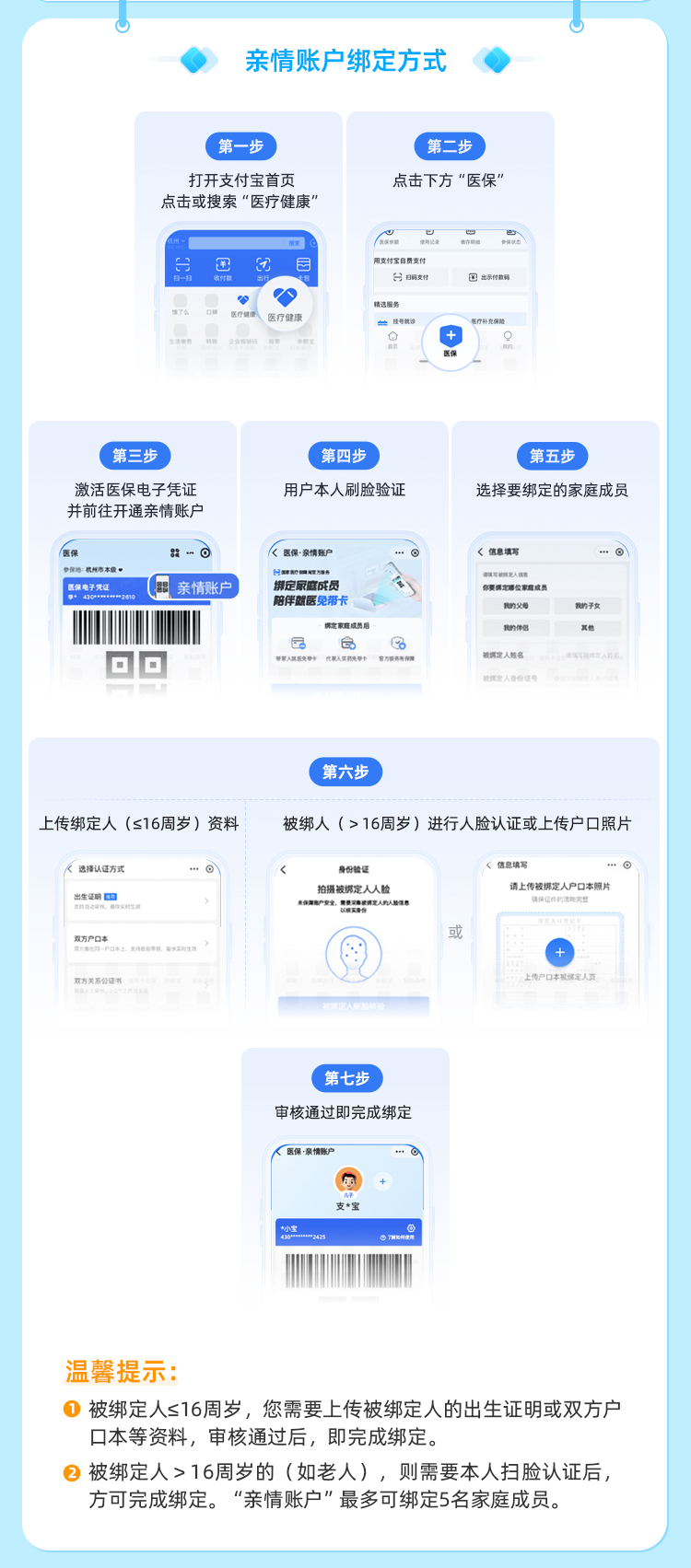 兴安盟最新医保卡如何绑定手机电子医保卡方法分析(最方便真实的兴安盟如何绑定医保电子码方法) 兴安盟最新医保卡如何绑定手机电子医保卡方法分析(最方便真实的兴安盟如何绑定医保电子码方法)