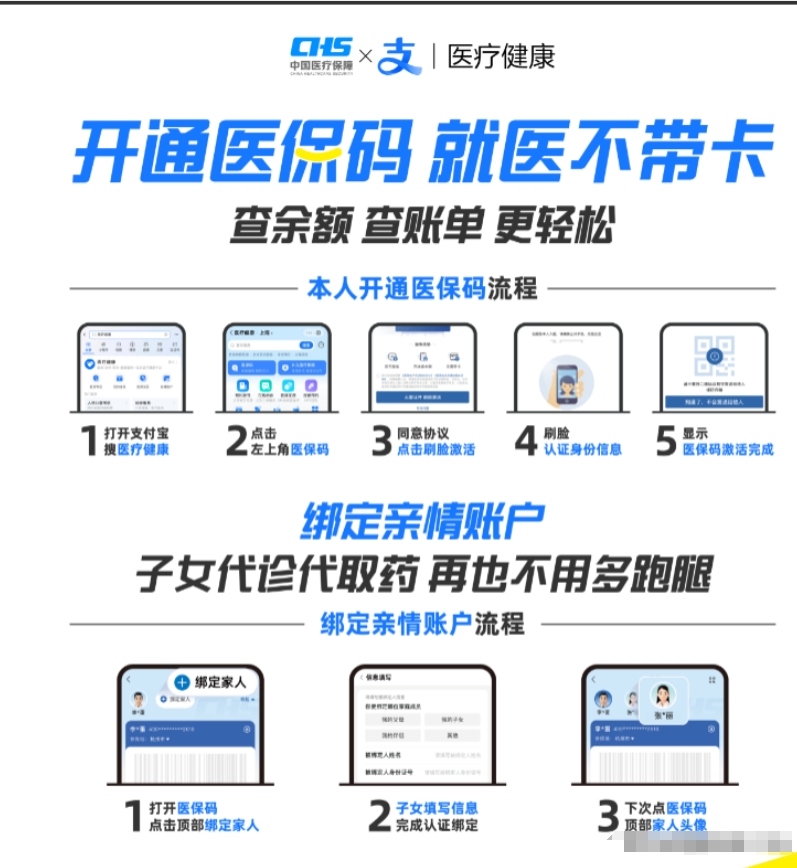 兴安盟最新医保余额怎么套出来方法分析(最方便真实的兴安盟医保余额怎么套出来的方法) 兴安盟最新医保余额怎么套出来方法分析(最方便真实的兴安盟医保余额怎么套出来的方法)