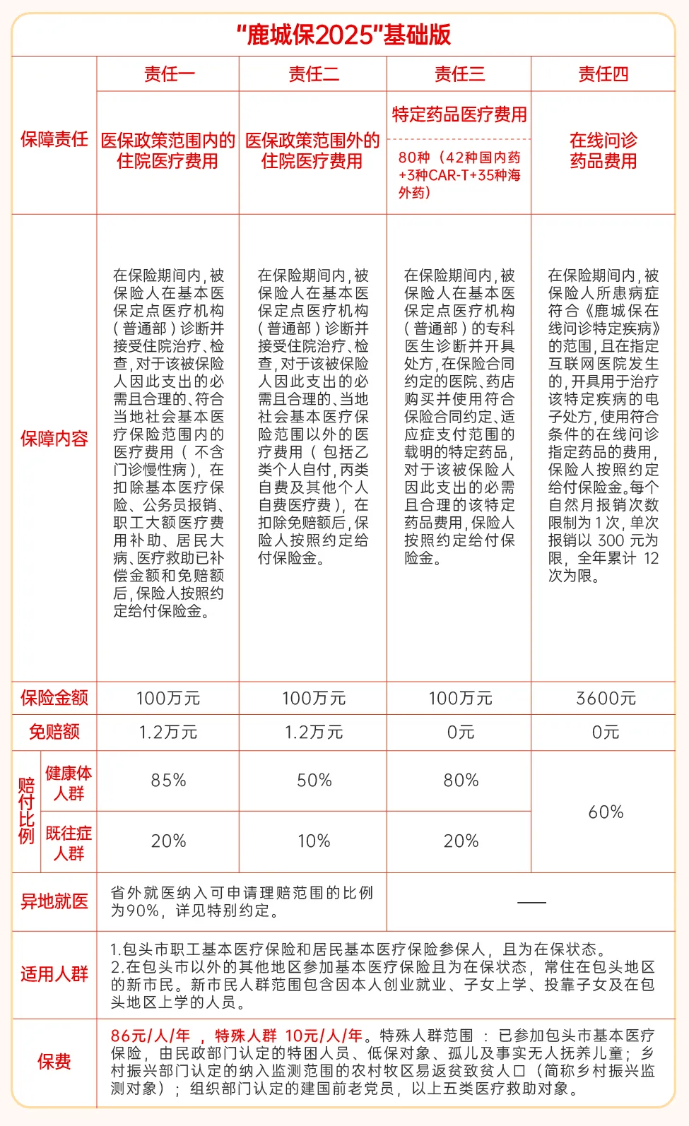 兴安盟最新医保卡提取现金方法2025最新方法分析(最方便真实的兴安盟医保卡提取现金方法2025最新规定方法)