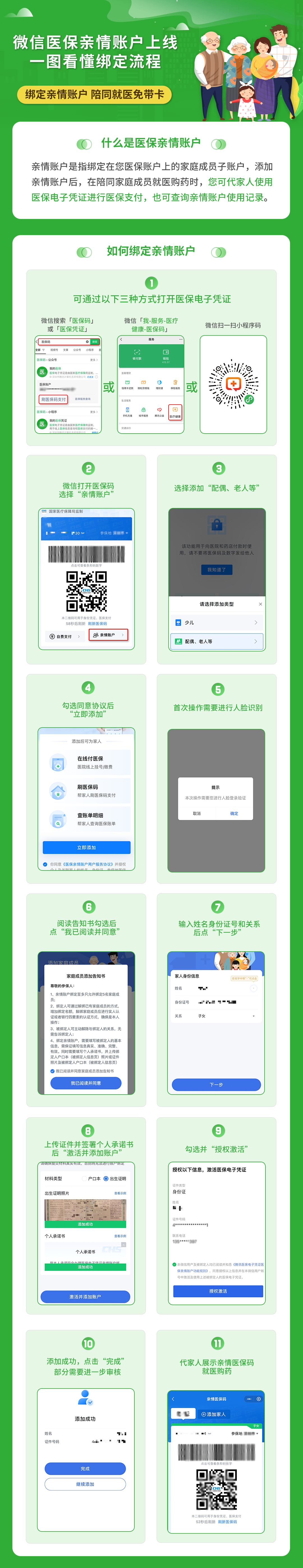 兴安盟最新医保卡怎么绑定微信提现账户方法分析(最方便真实的兴安盟怎么用医保卡绑定微信方法)