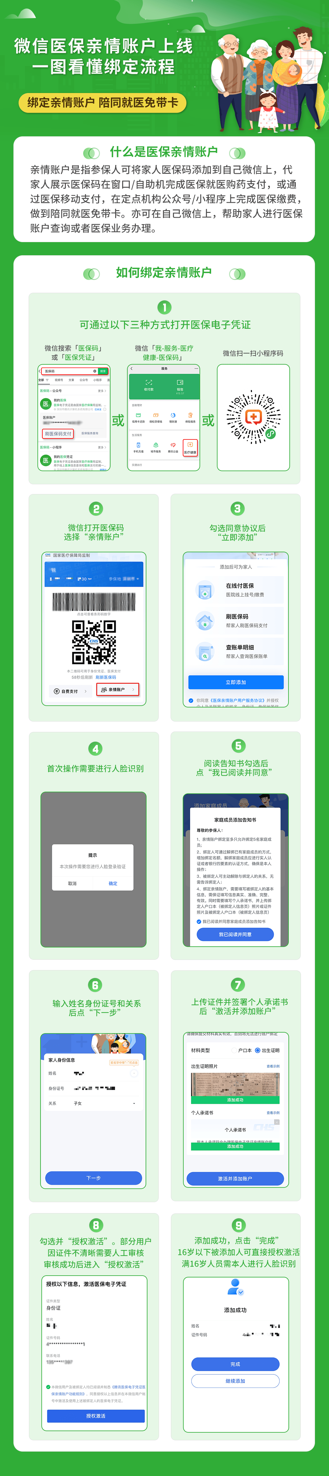 兴安盟最新医保卡提取24小时微信怎么提取方法分析(最方便真实的兴安盟医保卡提现联系方式方法)